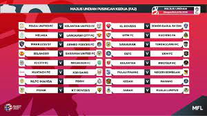 Keputusan penuh perlawanan liga super liga premier sabtu 2 jun 2018 3 jun 2018 youtube. Kedah Pahang Jumpa Di Pusingan Kedua