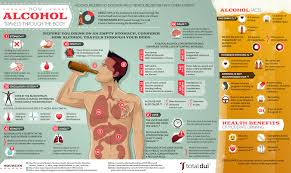 Pin On Health Diet And Nutrition