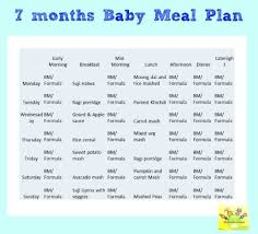 52 Skillful Food Chart For Seven Months Old Baby