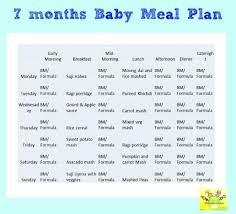52 Skillful Food Chart For Seven Months Old Baby