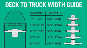 Memorable Thunder Skateboard Truck Size Chart Longboard