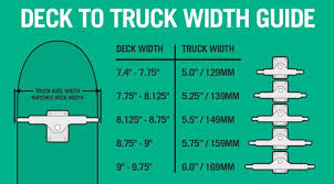 memorable thunder skateboard truck size chart longboard