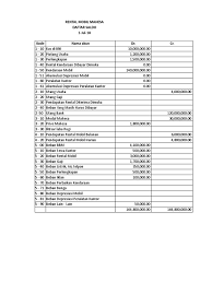 Check spelling or type a new query. Contoh Laporan Rental Mobil Nusagates