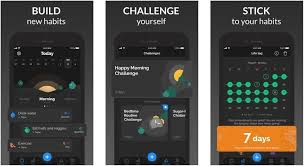And, a plan is how we go about doing a certain thing in a structured way. Best Habit Tracking Apps For Iphone And Ipad 2021 Imore