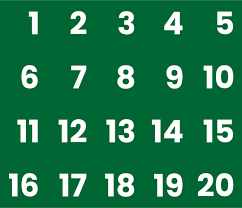 All you need is photoshop (or similar), a good photo, and a couple of minutes. 10 Best Large Printable Numbers 11 20 Printablee Com