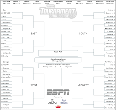 Check spelling or type a new query. March Madness 2019 Get Your Printable Ncaa Bracket From Espn 6abc Philadelphia