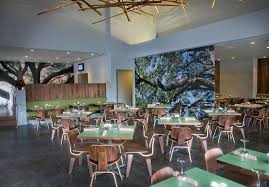 Canopy On Montrose Houston Foodie Houston Restaurants Houston Food
