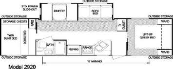 • floor plan walkthrough & feature highlights. 2007 Skyline Layton 2920 Floorplan