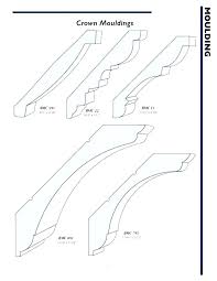 Measuring For Crown Molding Biosaludable Co