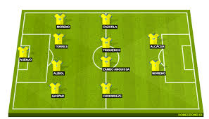 Villarreal png collections download alot of images for villarreal download free with high quality for designers. Villarreal Vs Barcelona Preview Probable Lineups Prediction Tactics Team News Key Stats
