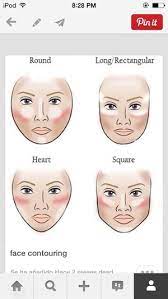 How to contouring & highlighting for beginners. How To Contour And Highlight For Beginners How To Wiki 89