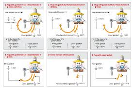 Racing Spark Plugs Ngk Spark Plugs Australia Iridium