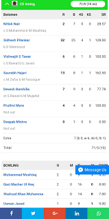 Get all latest cricket match results, scores and statistics, winner of today match, played match summary with complete cricket scorecard details, india and international cricket series updates. Taipei T10 League Pool 2 Qualifiers Day Report Scorecards Match Result