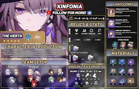 The Herta Build Guide Infographic | Honkai Star Rail 3.0 Honkai: Star Rail  | HoYoLAB