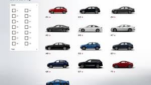 audi car configurator guide specifications options and trim levels explained carbuyer audi car configurator guide