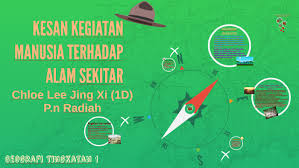 Pencemaran alam sekitar sudah wujud sejak dari zaman batu lagi apabila manusia mula belajar untuk menghidupkan api. Bab8 Kesan Kegiatan Manusia Terhadap Alam Sekitar By Chloe Lee