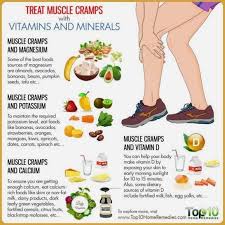 Vitamins And Minerals For Dogs Vitamins And Minerals Wiki How Many Different Vitamins And Minerals Are There Essen Cramp Remedies Muscle Cramp Vitamins