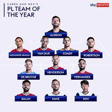 Fifa 발롱도르 올해의 감독 : ì†í¥ë¯¼ Epl ì˜¬í•´ì˜ íŒ€ Best 11ì— ì„ ì • ë‰´ìŠ¤ ë™ì•„ë‹·ì»´