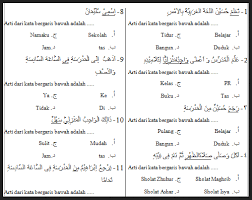 Check spelling or type a new query. Kisi Kisi Soal Bahasa Arab Mi Kelas 1 2 3 4 5 6 Semester 1 Uas 2016 2017 Bimbel Sekolah