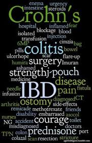Las enfermedades inflamatorias crónicas del colon, como la colitis ulcerativa y la enfermedad de crohn, pueden. 55 Ulcerative Colitis Ideas Ulcerative Colitis Colitis Crohns Disease