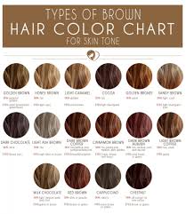 24 Shades Of Brown Hair Color Chart To Suit Any Complexion