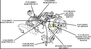 Is it attached to the throttle body or is it screwed it to the intake manifold? Great 1998 Jeep Cherokee Alternator