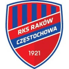 First four stats shown in the table illustrate the total number of goals scored in each football. Rakow Czestochowa All The Info News And Results