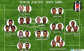 Jan 29, 2020 contract expires: Besiktas Kadro 15 16 Vs 16 17