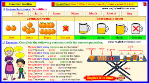 Quantifiers are used to the state quantity or amount of something without stating the actually number. English With Simo Quantifiers Https Youtu Be Yrzg8dt1st4 English With Simo Facebook