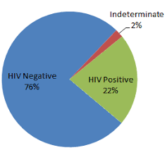 images?q=tbn:ANd9GcSYf_wtXsirngqpz4VV0He