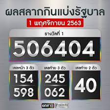 ผลหวยออมสิน 16/8/64 ตรวจหวยออมสิน สถิติหวยออมสิน ผลหวยออมสิน ผลหวยออมสินย้อนหลัง ติดตามได้ที่นี่เว็บไซต์ หวยล็อค Facebook