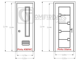 Rumah juga berfungsi sebagai wadah bagi berlangsungnya segala aktivitas manusia yang bersifat intern dan pribadi. Desain Pintu Autocad Sempoa Dunia