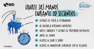 Con agradecimientos al personal médico y palabras de ánimo a sus conciudadanos, así como recomendaciones de prevención de contagio, algunas ciudades se iluminan e. Agua Y Jabon Contra El Coronavirus Volvamos A La Fuente