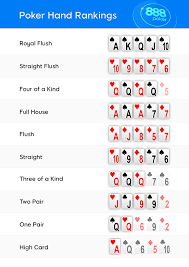 Poker is a very general form of game with many types. Poker Rules Learn The Basic Rules Of Poker 888 Poker