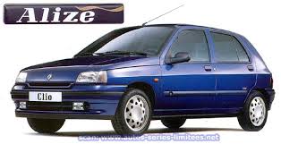 Image result for Bleu Nattier 1995 Renault