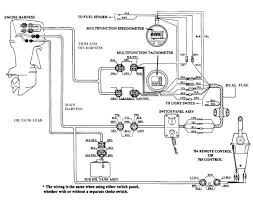 Yamaha outboard wiring diagram pdf a beginner s overview of circuit diagrams. 1998 Yamaha Outboard Wiring Diagram Wiring Database Safe Bundle Promise Bundle Promise Sangelasio It