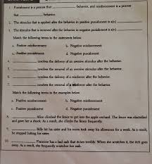 Cognitive behavior modification and panic disorder. Behavior Modification Principles And Modificacion Chegg Com