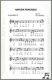 Salah satu kegiatan mengenal negara adalah memahami arti lagu garuda pancasila. Bagaimana Tangga Nada Pada Lagu Garuda Pancasila Brainly Co Id