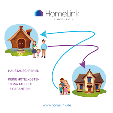 Sie erzählen von der verbundenheit, die sie zu mitgliedern auf der ganzen welt entwickelt haben. Haustausch Wohnungstausch Plattform Seit 1953 Homelink Wohnungstausch Haustausch Verreisen