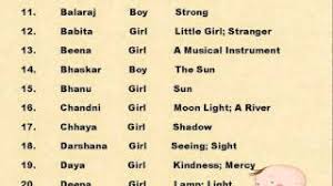 Cute Pet Names For Girlfriend In Telugu Pet S Gallery