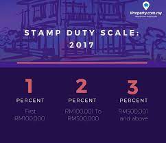 Yes, not only the exemption applies to property transfer stamp duty but also to loan agreement stamp duty. Malaysians Guide To The Latest Property Stamp Duty Iproperty Com My