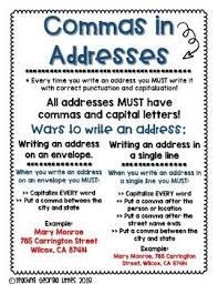 Commas In Addresses Anchor Chart Anchor Charts Writing Anchor Charts Punctuation Anchor Chart