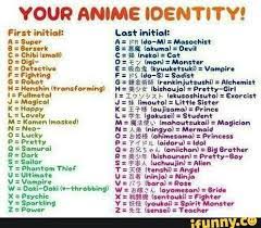 › verified 1 months ago. Username Ideas For Tiktok Anime