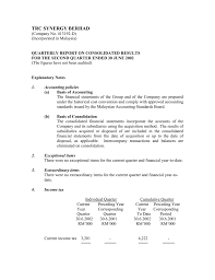 Trans resources corporation sdn bhd. Trc Synergy Berhad