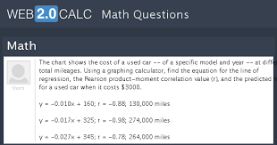 View Question Math