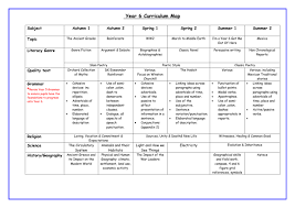 Fronted adverbials can have a tendency of creating the same grammar blinkers for teachers (particularly y4 teachers!). Adverbials Of Time And Place Year 6