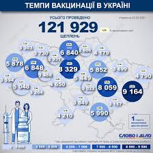 До конца года остаётся 283 дня. 0cisjnjlpfqv3m