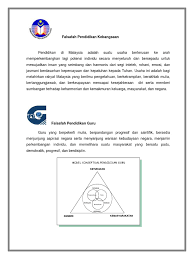Model pembelajaran adalah kerangka konseptual yang menggambarkan prosedur yang. Model Konseptual Falsafah Pendidikan Kebangsaan