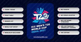 The icc twenty20 world cup 2021 is scheduled to take place in october and november 2021 in india. Icc T20 Mens Cricket World Cup 2021 Schedule Venus Location Time Table Pdf Ranking Point Table Fixture Fancyodds