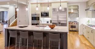make your kitchen countertops shine and